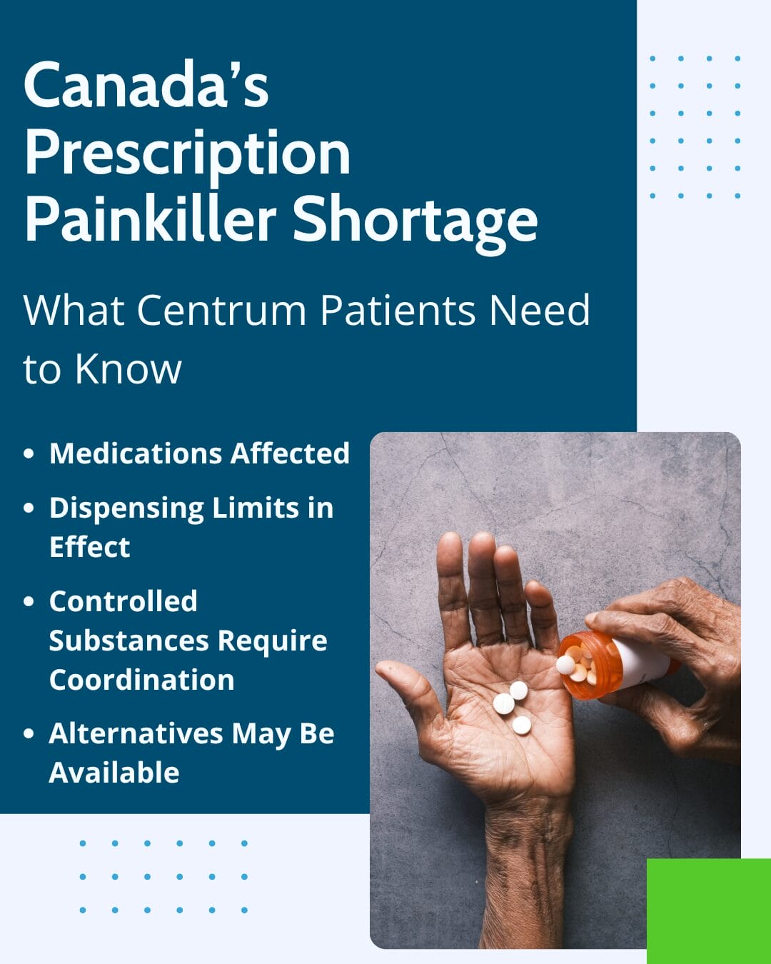 Canada’s Prescription Painkiller Shortage: What Centrum Patients Need to Know
