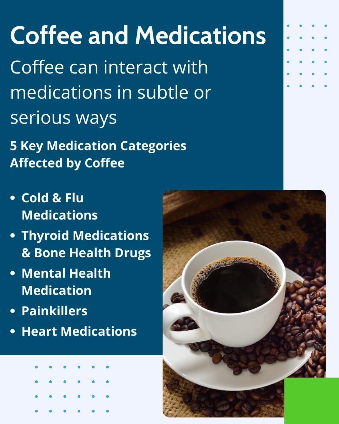 infographic with the title Coffee and Medications and a photo of a whit coffee cup full of coffee