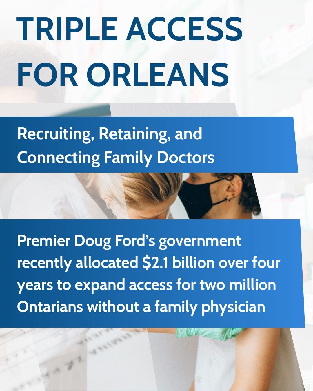 infographic with the title Triple Access for Orleans: Recruiting, Retaining, and Connecting Family Doctors featuring an image of an Orleans, Ontario family doctor treating a patient