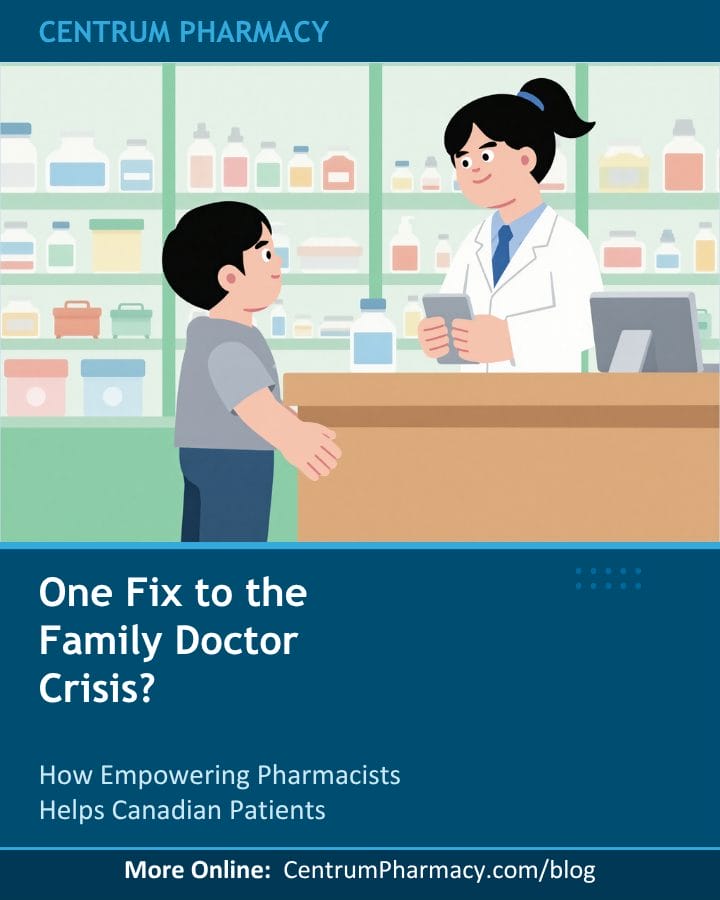 One Fix to the Family Doctor Crisis? Empower Pharmacists for Minor Ailments